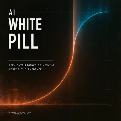 AI White Pill podcast cover